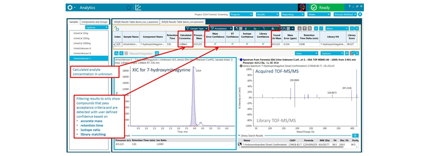 designer-drug-testing designer-drug-testing